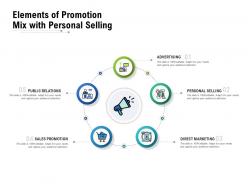 Elements of promotion mix with personal selling