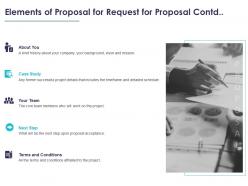 Elements of proposal for request for proposal contd ppt gallery slides