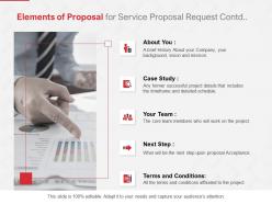 Elements Of Proposal For Service Proposal Request Contd Ppt Slides