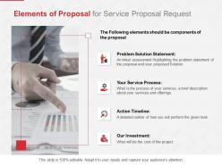 Elements of proposal for service proposal request ppt show