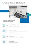 Elements Of Proposal Offer Request One Pager Sample Example Document