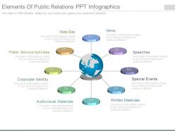 Elements of public relations ppt infographics
