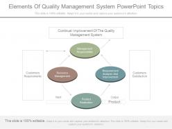 Elements of quality management system powerpoint topics