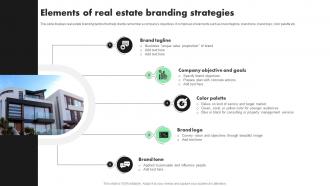 Elements Of Real Estate Branding Strategies