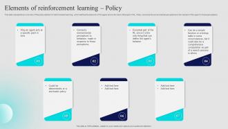 Elements Of Reinforcement Learning Policy Approaches Of Reinforcement Learning IT