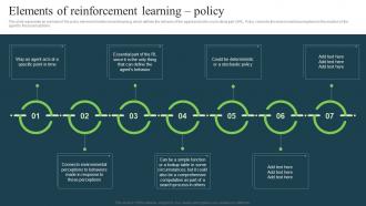 Elements Of Reinforcement Learning Policy Ppt Powerpoint Presentation Styles Design Templates