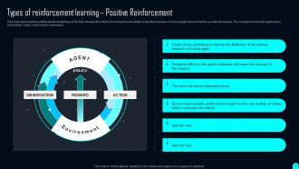 Elements Of Reinforcement Learning Powerpoint Presentation Slides Interactive Designed