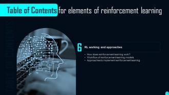 Elements Of Reinforcement Learning Powerpoint Presentation Slides Appealing Designed