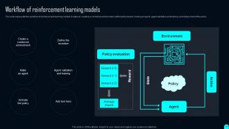 Elements Of Reinforcement Learning Powerpoint Presentation Slides Analytical Designed