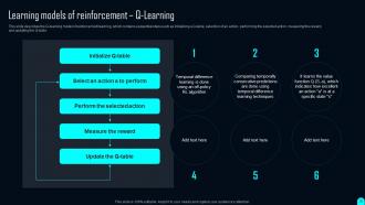 Elements Of Reinforcement Learning Powerpoint Presentation Slides Graphical Designed