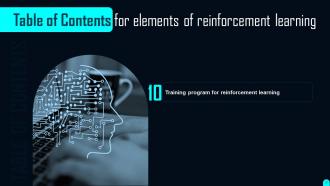 Elements Of Reinforcement Learning Powerpoint Presentation Slides Impactful Professional