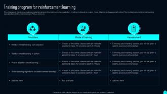Elements Of Reinforcement Learning Powerpoint Presentation Slides Downloadable Professional