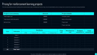 Elements Of Reinforcement Learning Powerpoint Presentation Slides Compatible Professional