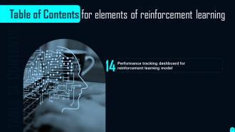 Elements Of Reinforcement Learning Powerpoint Presentation Slides Interactive Professional