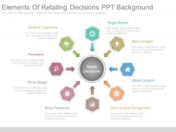 Elements of retailing decisions ppt background