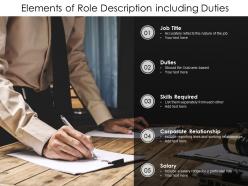 Elements of role description including duties