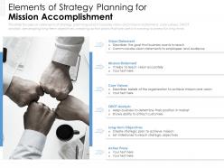 Elements Of Strategy Planning For Mission Accomplishment