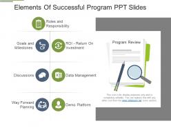 Elements of successful program ppt slides