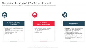 Elements Of Successful Youtube Channel Create Youtube Channel And Build Online Presence