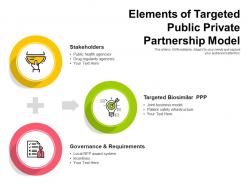 Elements of targeted public private partnership model