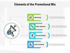 Elements of the promotional mix