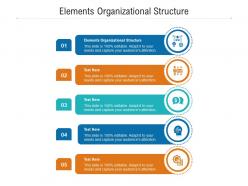 Elements organizational structure ppt powerpoint presentation ideas inspiration cpb