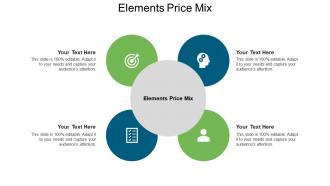Elements price mix ppt powerpoint presentation inspiration cpb
