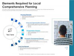 Elements required for local comprehensive planning