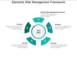 Elements risk management framework ppt powerpoint presentation styles graphics template cpb