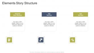 Elements Story Structure In Powerpoint And Google Slides Cpb