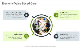Elements Value Based Care In Powerpoint And Google Slides Cpb