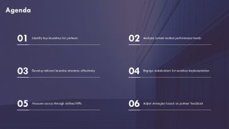 Elevate Channel Partners With Strategic Incentives PPT Guidelines AT Best Impactful