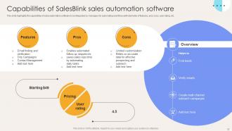 Elevate Sales Efficiency With Automation Tactics Powerpoint Presentation Slides Content Ready Attractive