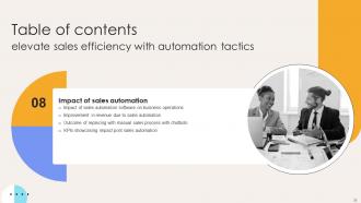 Elevate Sales Efficiency With Automation Tactics Powerpoint Presentation Slides Designed Attractive