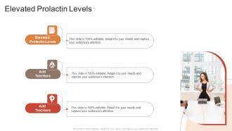 Elevated Prolactin Levels In Powerpoint And Google Slides Cpb