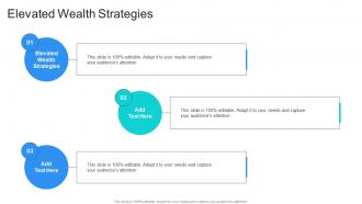 Elevated Wealth Strategies In Powerpoint And Google Slides Cpb