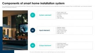 Elevating Living Spaces With Smart Components Of Smart Home Installation System