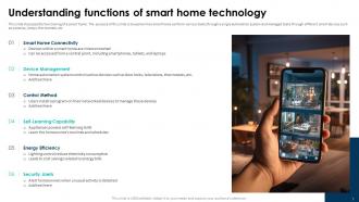 Elevating Living Spaces With Smart Homes Powerpoint Presentation Slides Appealing Downloadable