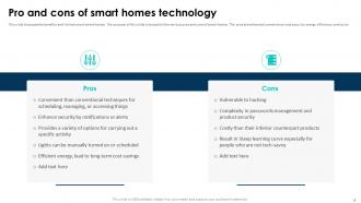Elevating Living Spaces With Smart Homes Powerpoint Presentation Slides Informative Downloadable