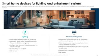 Elevating Living Spaces With Smart Homes Powerpoint Presentation Slides Designed Customizable