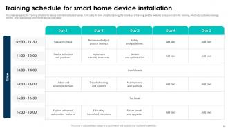 Elevating Living Spaces With Smart Homes Powerpoint Presentation Slides Idea Compatible