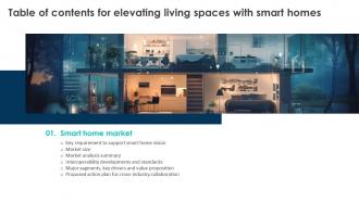 Elevating Living Spaces With Smart Homes Table Of Contents