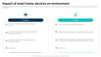 Elevating Living Spaces With Smart Impact Of Smart Home Devices On Environment