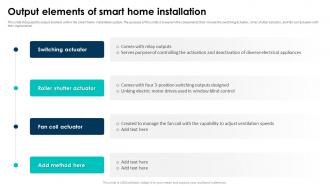 Elevating Living Spaces With Smart Output Elements Of Smart Home Installation
