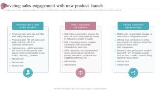Elevating Sales Engagement With New Product Launch New Product Release Management Playbook