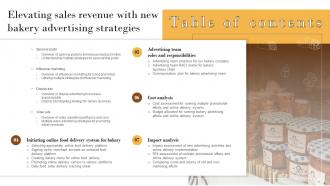 Elevating Sales Revenue With New Bakery Advertising Strategies Powerpoint Presentation Slides MKT CD V Downloadable Captivating