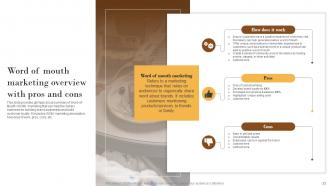 Elevating Sales Revenue With New Bakery Advertising Strategies Powerpoint Presentation Slides MKT CD V Unique Aesthatic