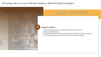 Elevating Sales Revenue With New Bakery Advertising Strategies Powerpoint Presentation Slides MKT CD V Impactful Engaging