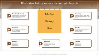 Elevating Sales Revenue With New Bakery Advertising Strategies Powerpoint Presentation Slides MKT CD V Colorful Engaging