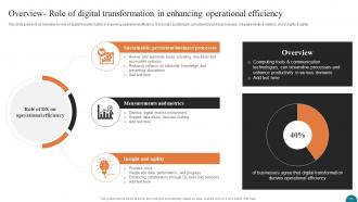 Elevating Small And Medium Enterprises Digital Transformation For Enhanced Operational Efficiency DT CD Impressive Colorful